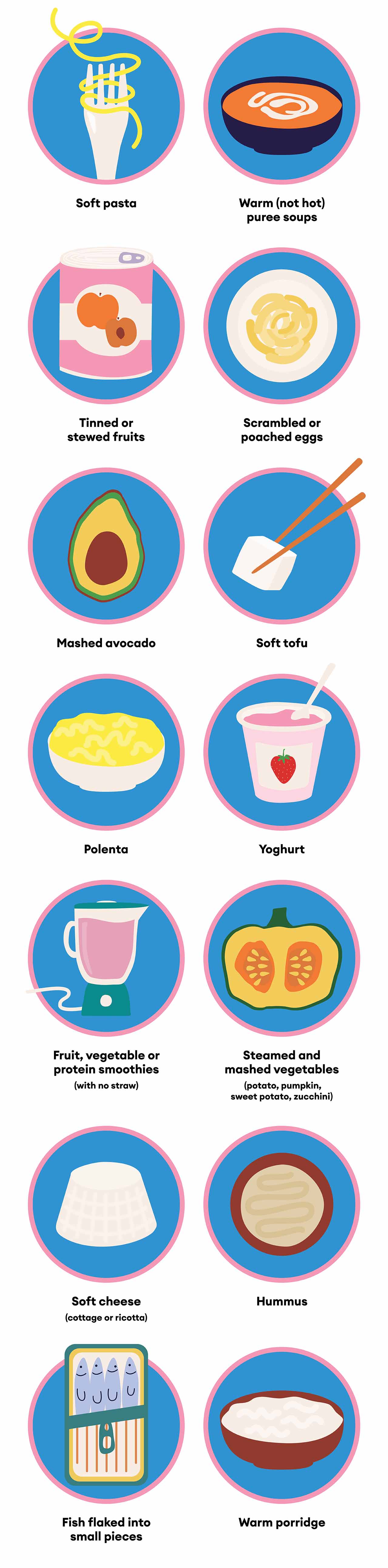 Eat soft, nutritious foods after a tooth extraction, including soft paste, warm (not hot) soup, tinned or stewed fruit, scrambled eggs, mashed avocado, soft tofu, yoghurt, smoothies, steamed and mashe vegetables, soft chees, hummus,  flaked fish and warm porridge. 